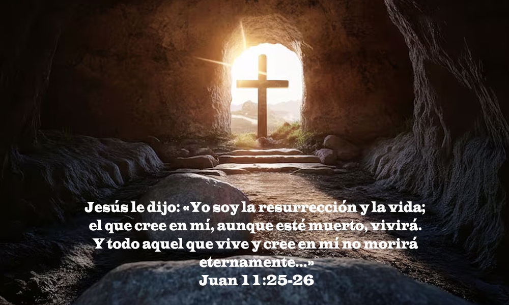 Jesús: Sacrificio y Resurrección