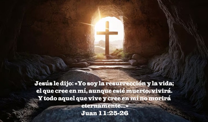 Jesús: Sacrificio y Resurrección